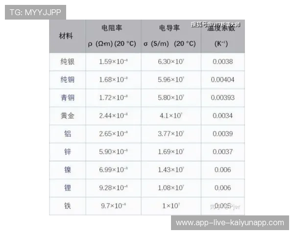 体育赛事影响力评估模型被广泛采用